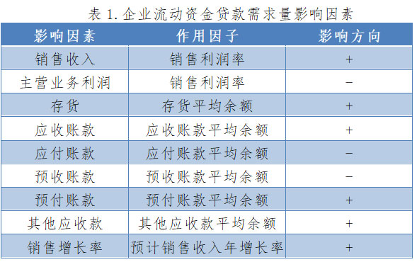 未标题-1