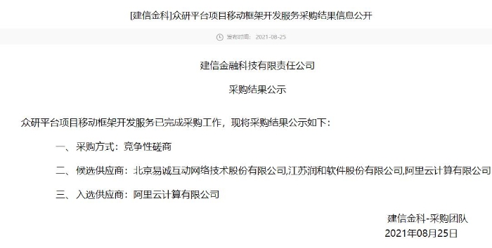 建信金科-阿里云