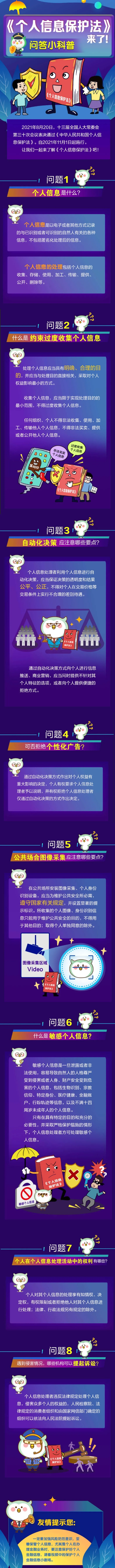 金普月 _《个人信息保护法》来了！