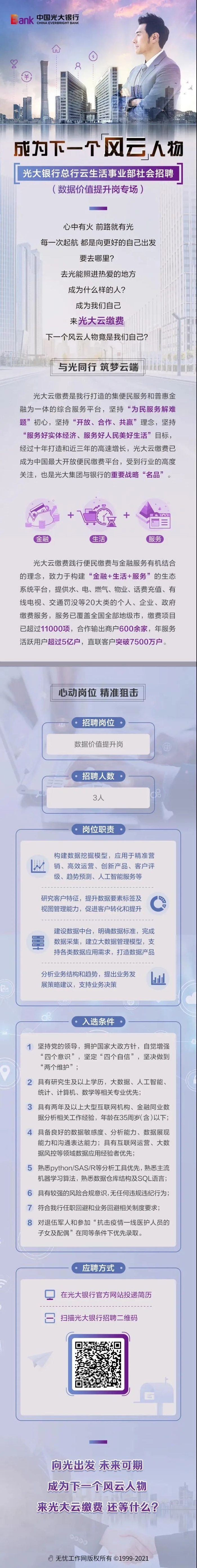 光大银行云事业部招聘