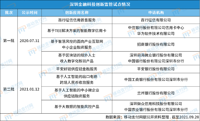 三星 x199测试手机使用哪个软件能测试cdma_证券软件测试_证券投资基金课后测试