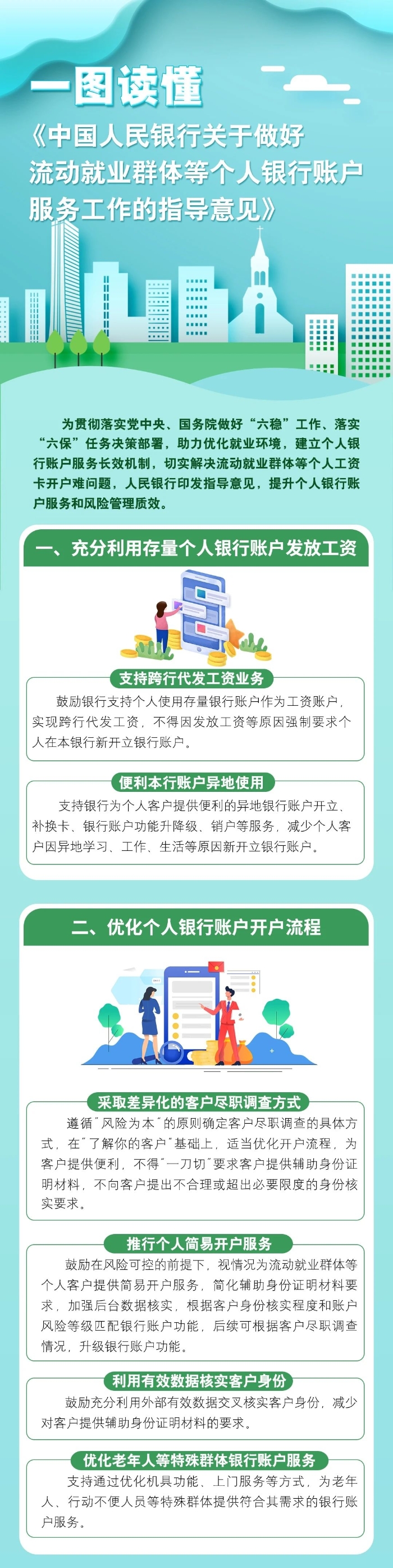 流动就业群体等个人银行账户服务1