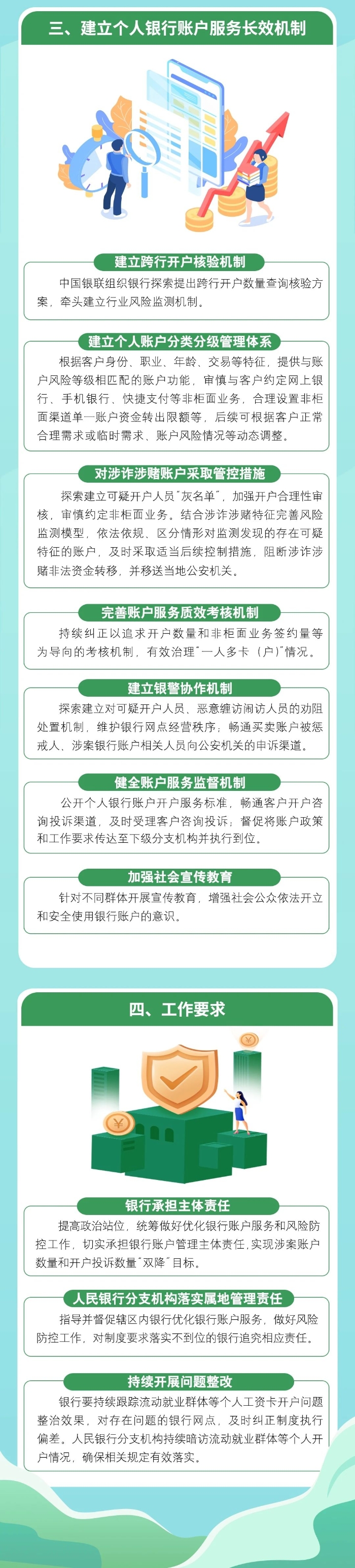 流动就业群体等个人银行账户服务2