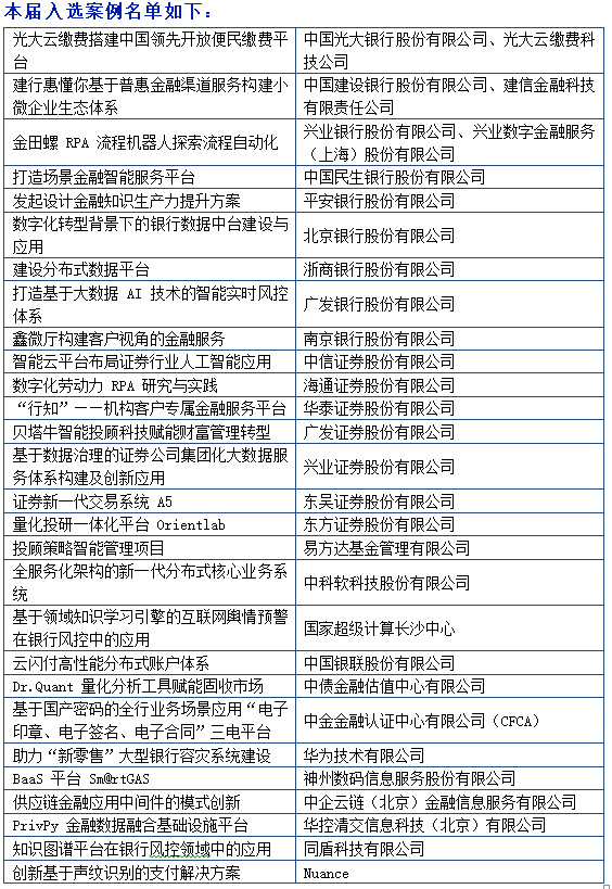 “数字经济+科技向善”金融科技创新实践（2021）案例库