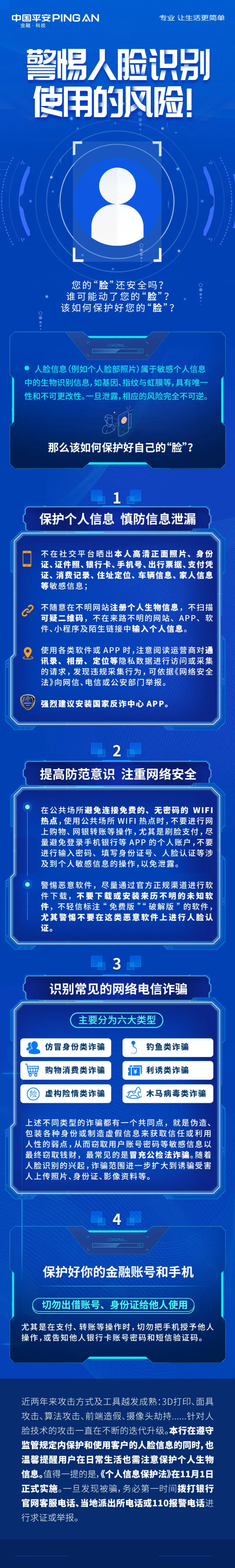 警惕人脸识别使用的风险！