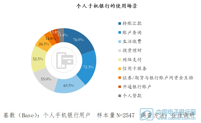 未标题-2