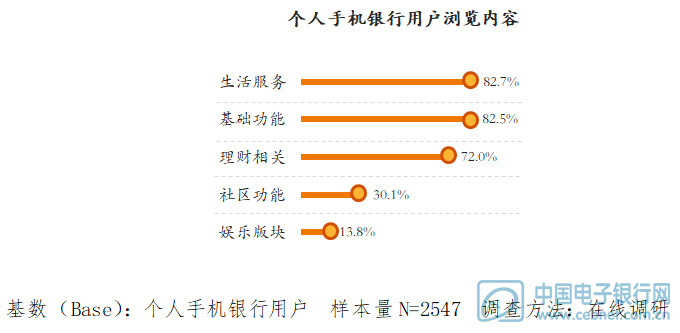 未标题-4
