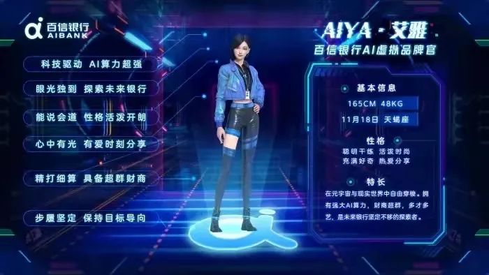 百信银行虚拟数字员工AIYA（艾雅）