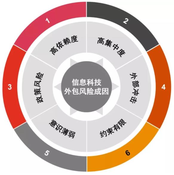 微信截图_20220124084200