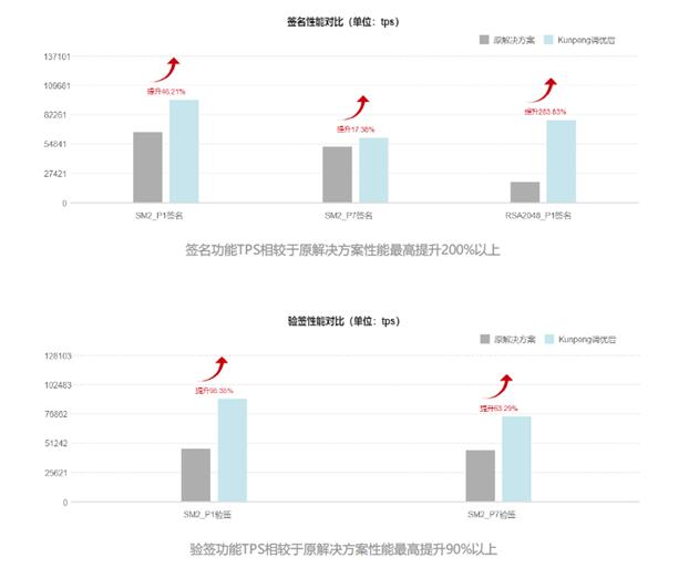 QQ截图20220209093452