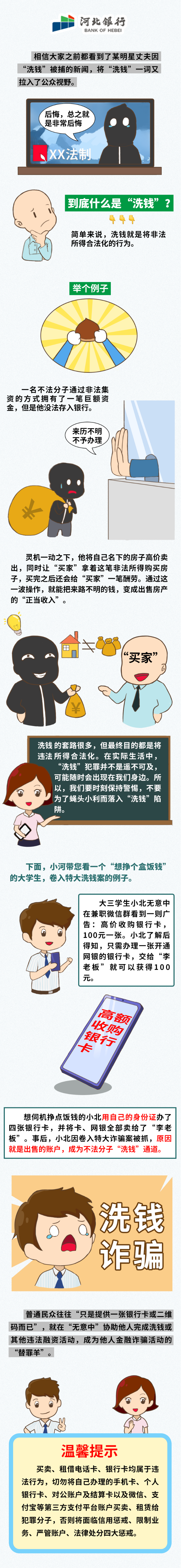 【小河讲反洗钱】想挣个盒饭钱 怎么就“洗钱”啦！