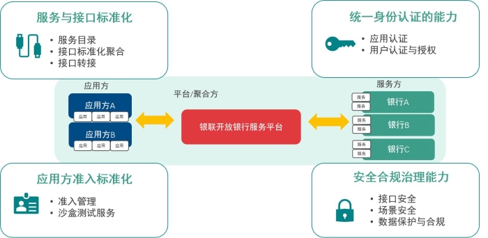 资料图