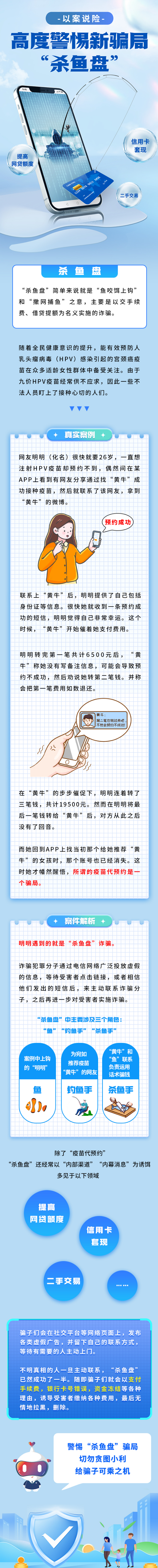 【以案说险】高度警惕新骗局“杀鱼盘”