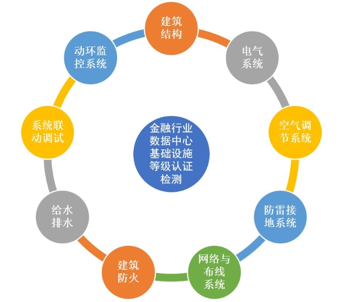 推文3配图1