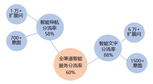 QQ截图20220507173206