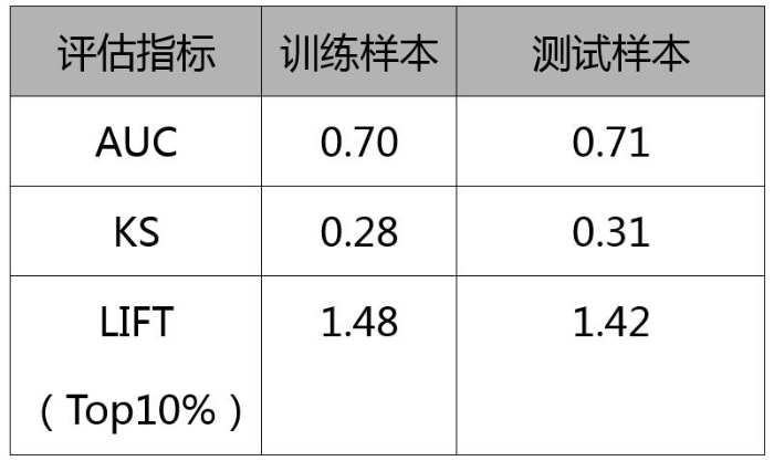 QQ截图20220509191803