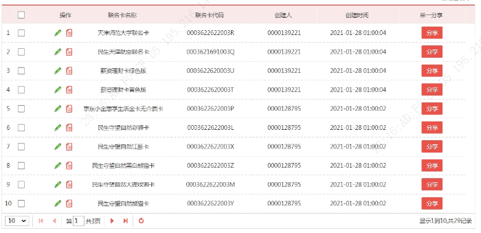 报名表-第五届（2022）数字金融创新大赛-一站式零售金融数字营销云平台-3