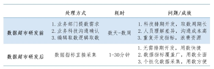 QQ截图20220510134554