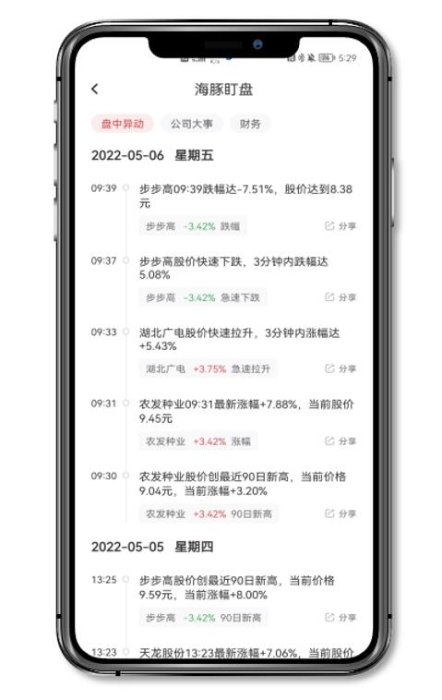 QQ截图20220510214547