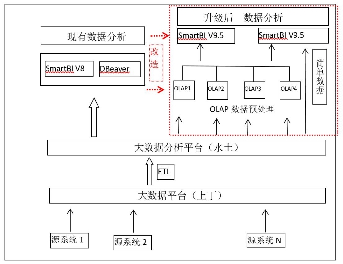 QQ截图20220511174614