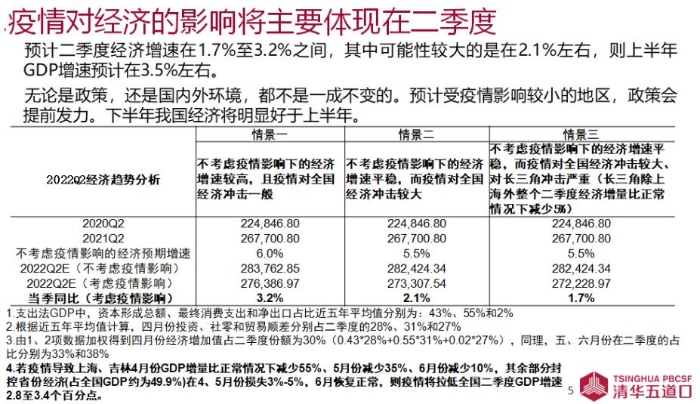 QQ截图20220516090451