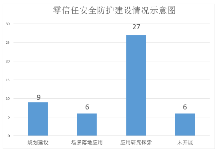 推文1配图1