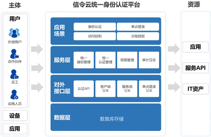 推文1配图2