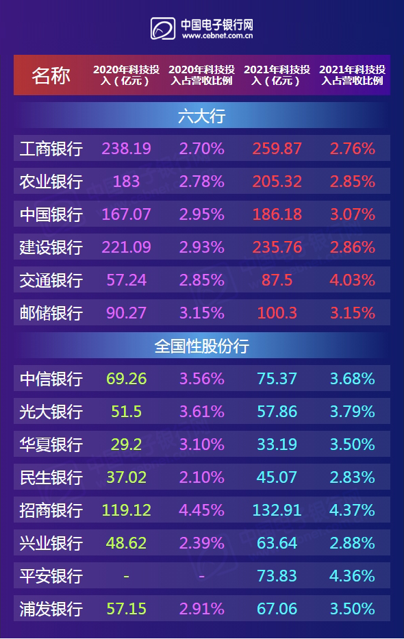 table1-v3(1)