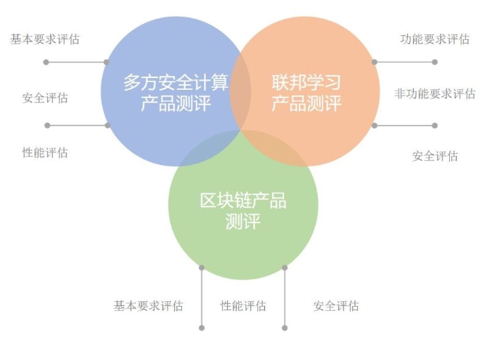 推文配图