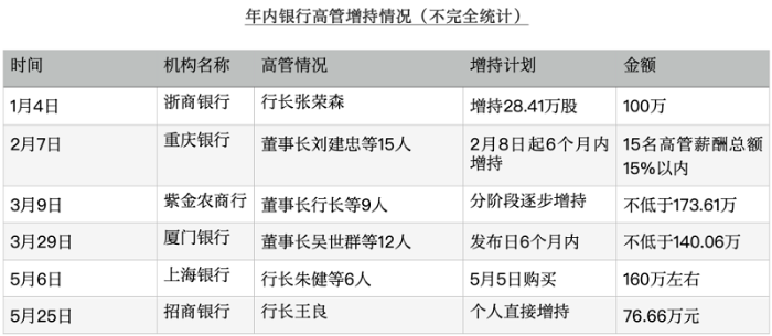 微信截图_20220530091245