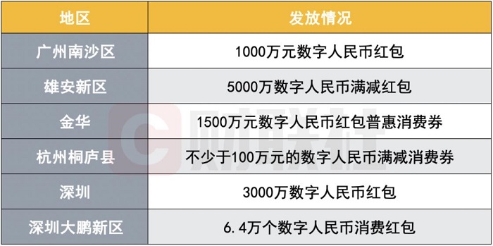 微信截图_20220531083938 微信截图_20220531083938