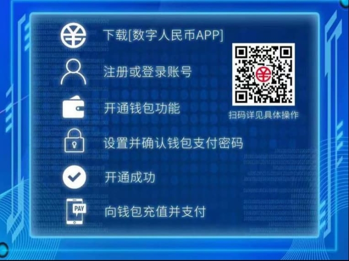 沪上医院首家•数字人民币全面上线！|瑞金医院数字人民币支付攻略看过来