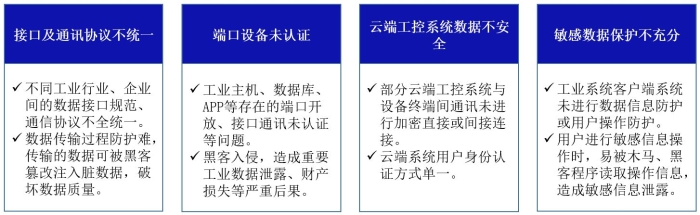 推文2配图1