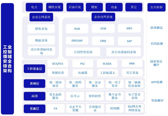 推文2配图2