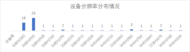 图片17