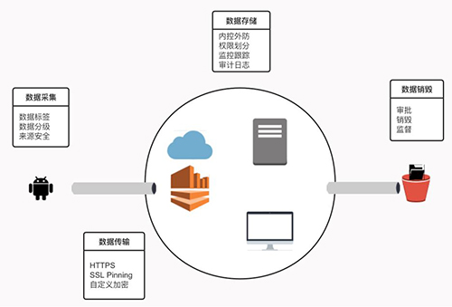 推文2配图4