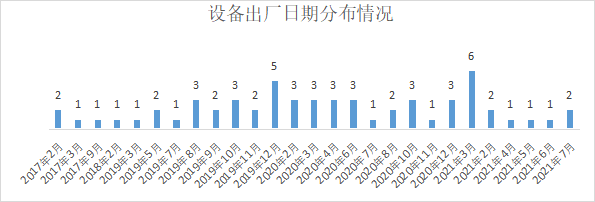 图片19