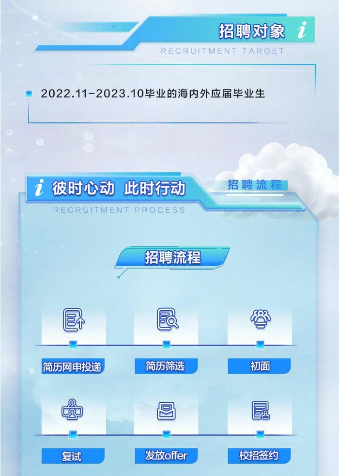 165968009429408100