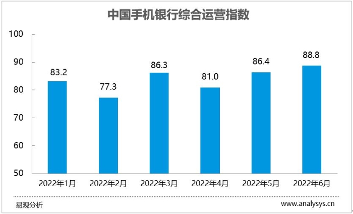 微信截图_20220808105515