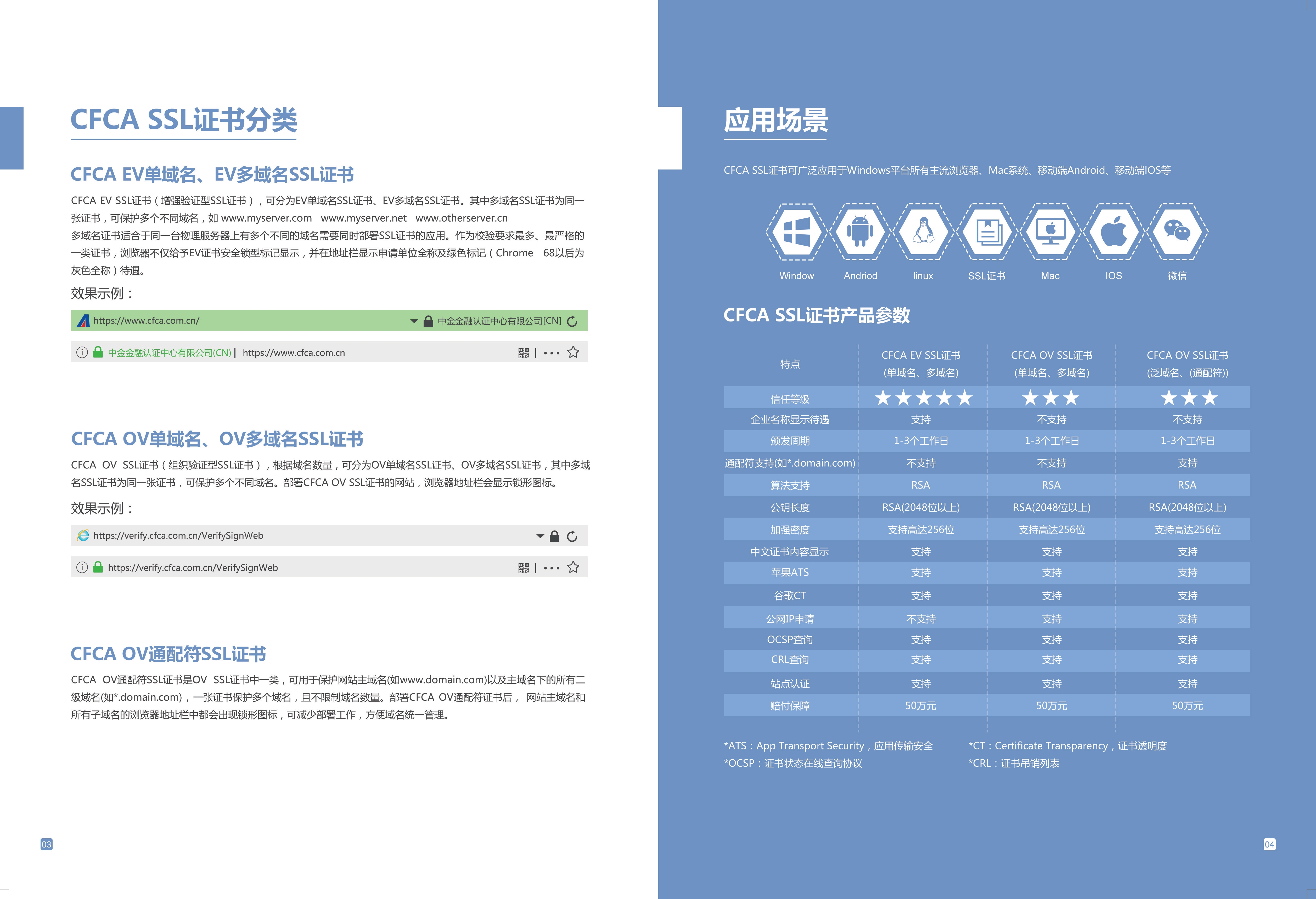 CFCA全球信任体系证书_3