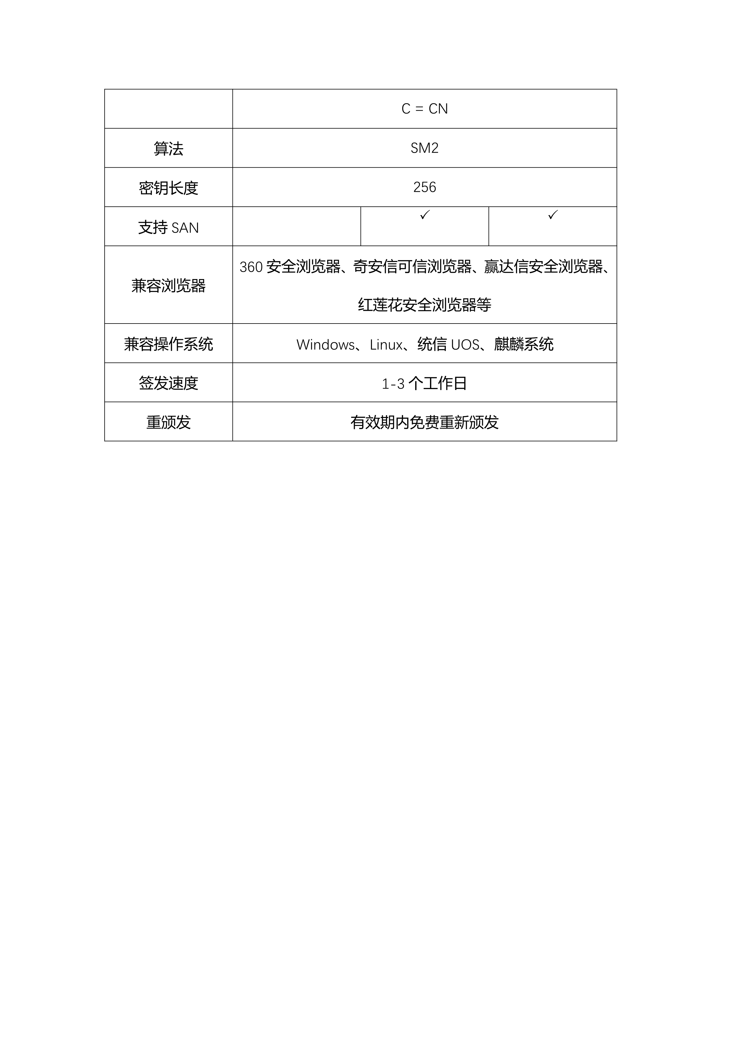 CFCA国产密码算法服务器证书_3