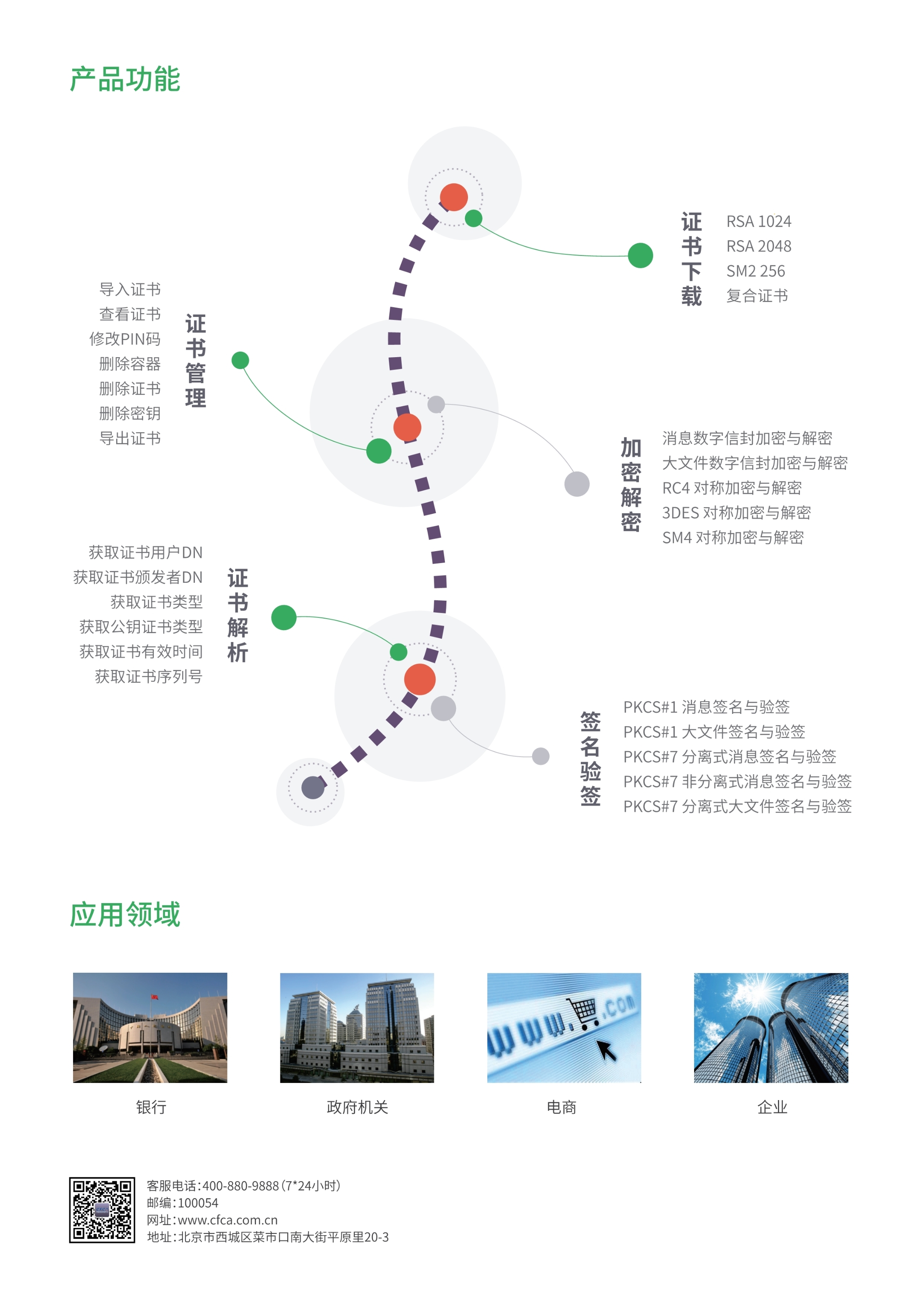 证书保险箱_2