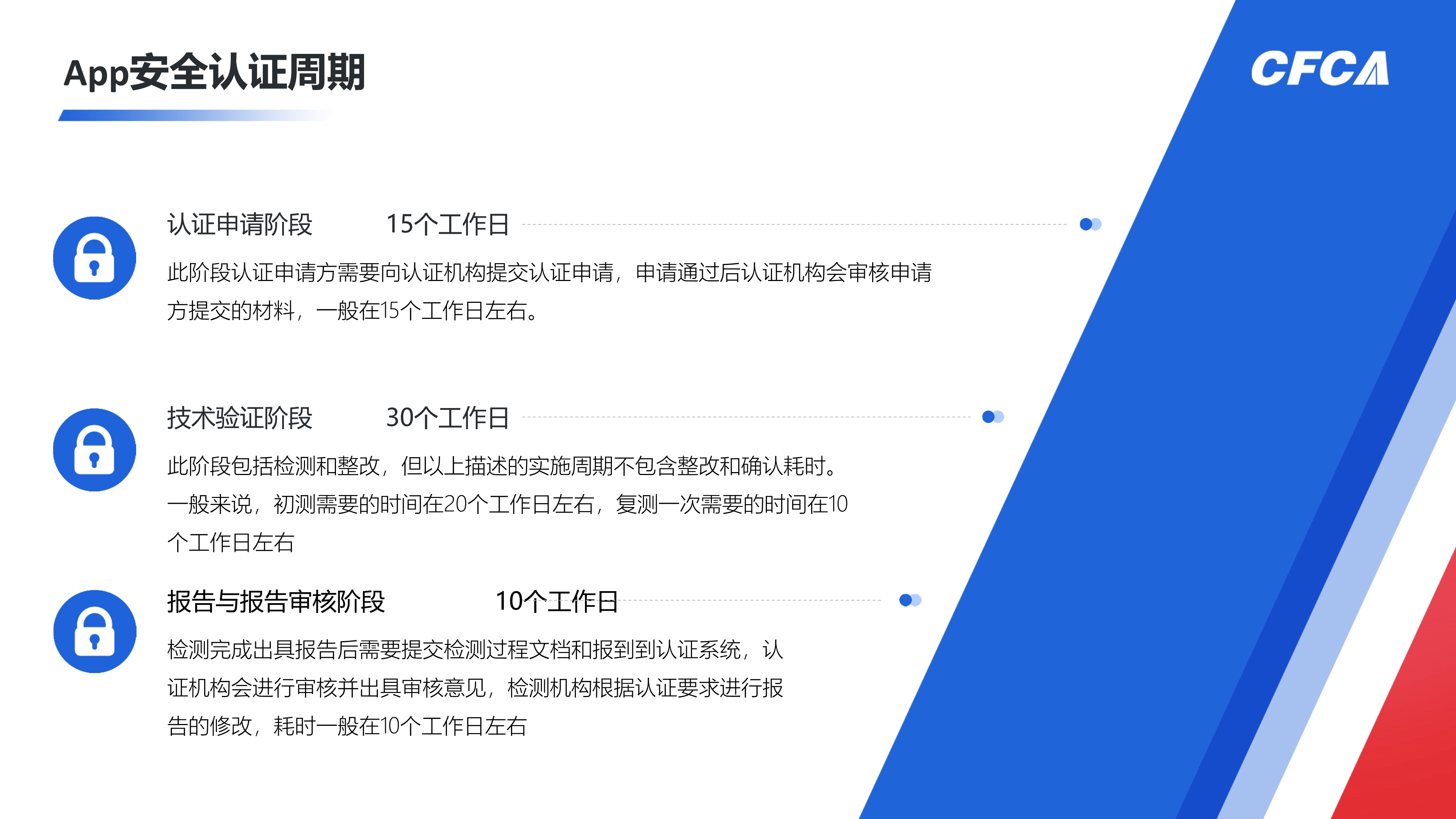 App安全认证_11