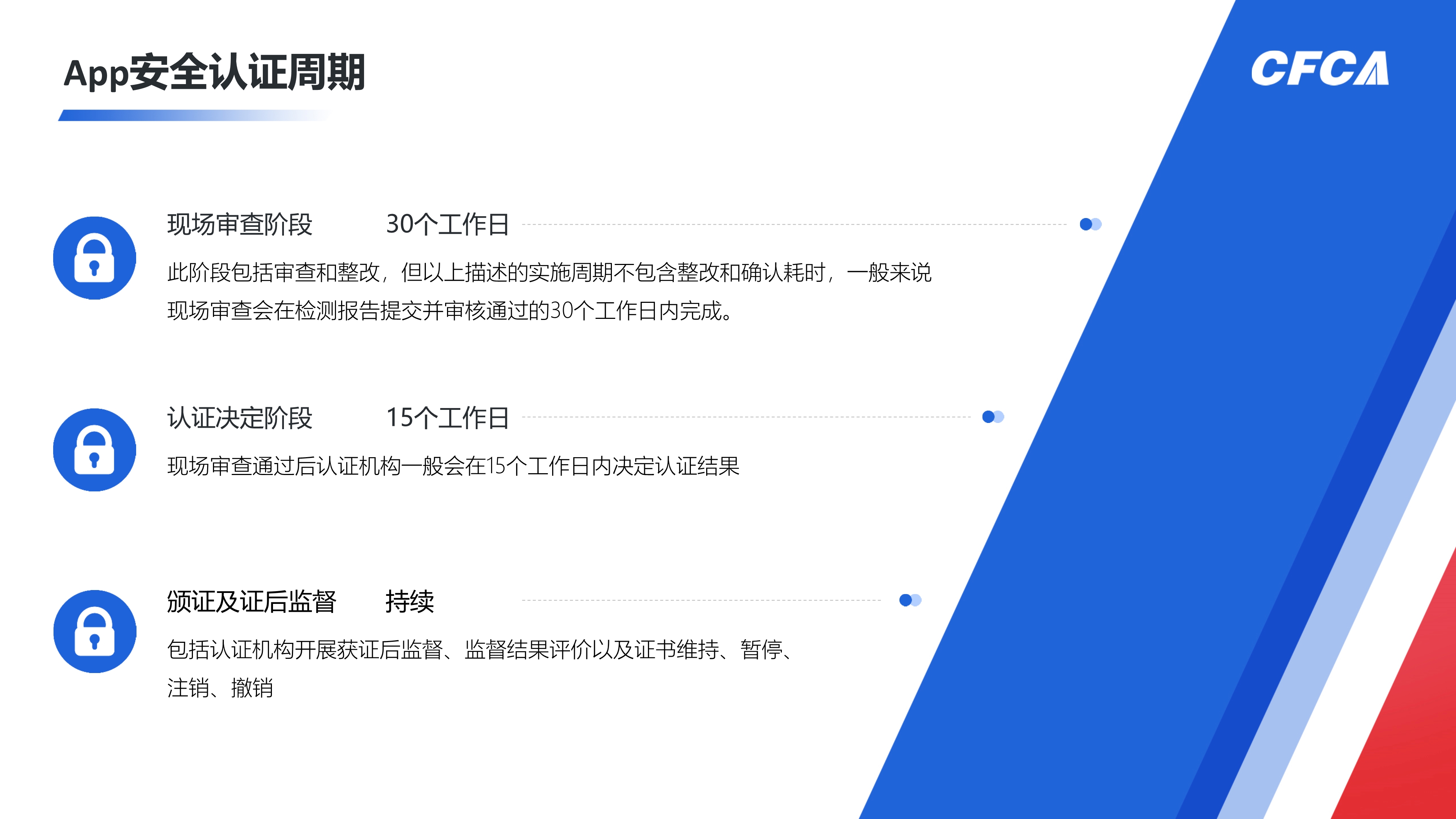 App安全认证_12
