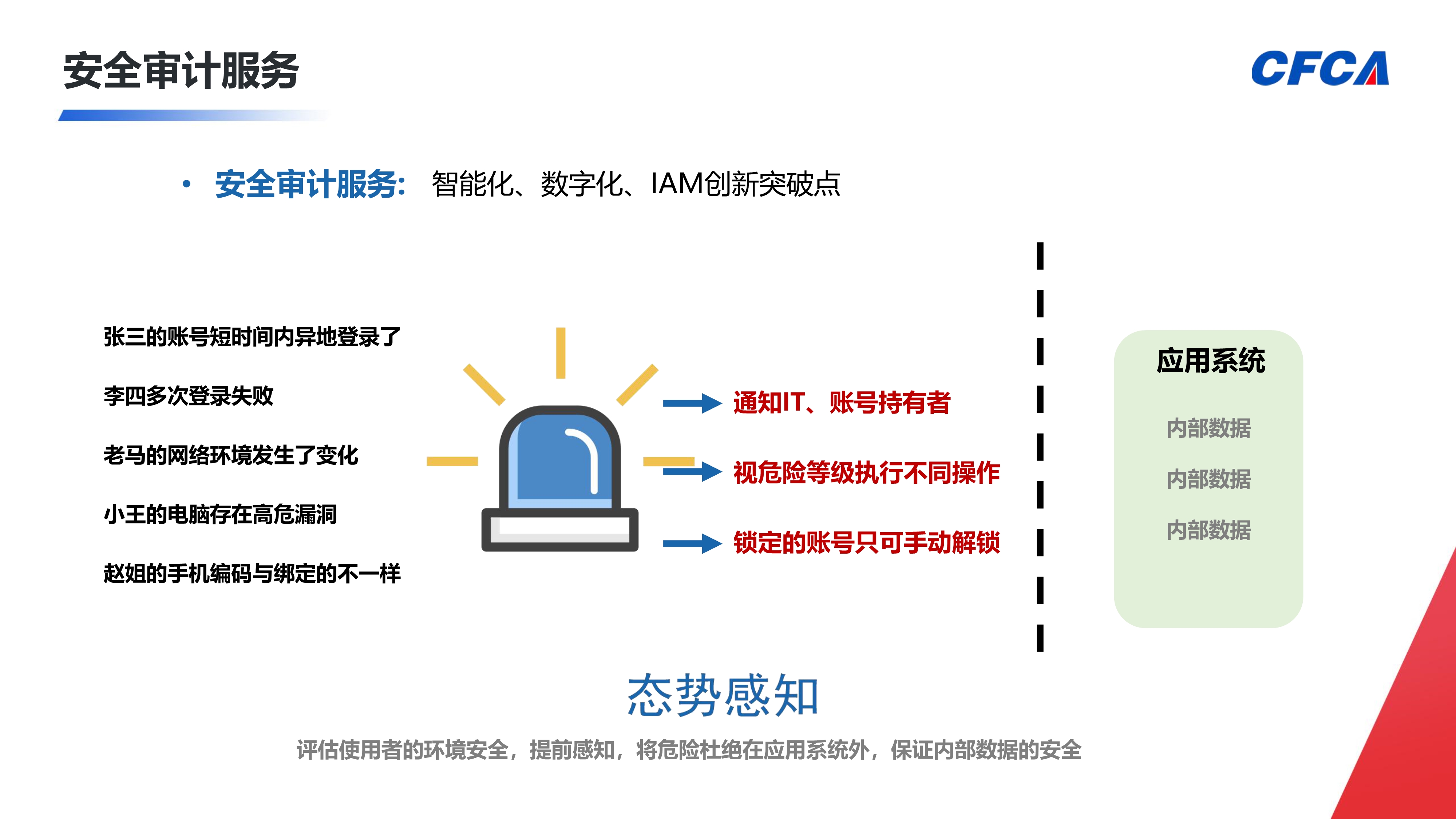 CFCA信令云统一身份认证平台_16