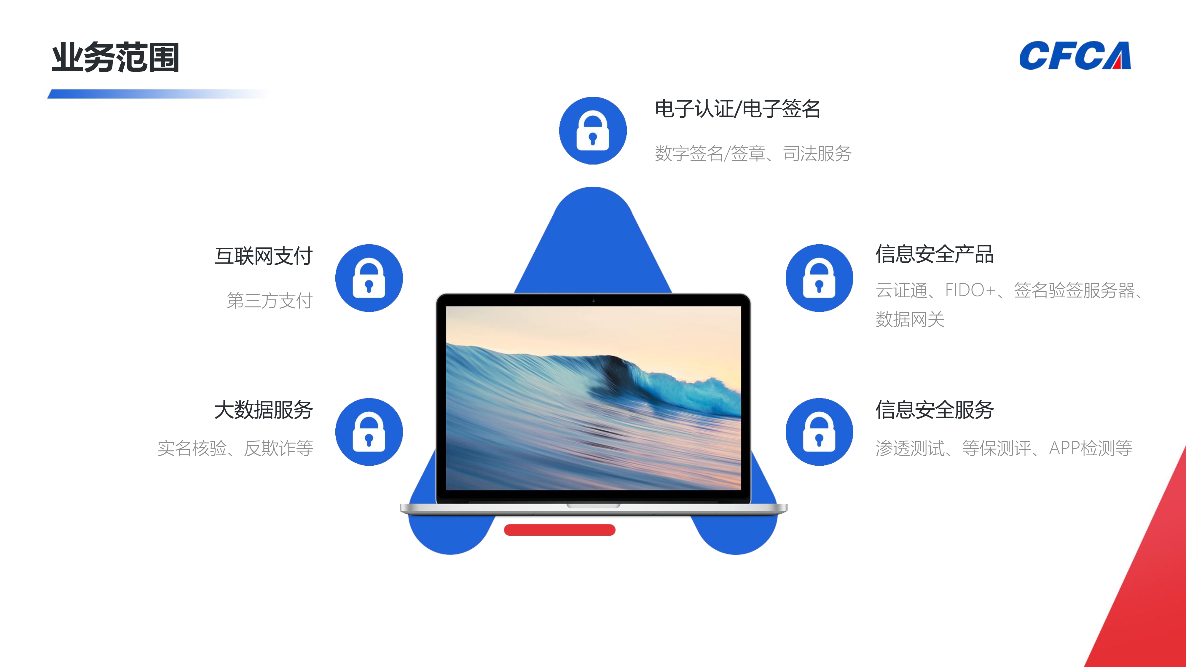 CFCA信令云统一身份认证平台_28