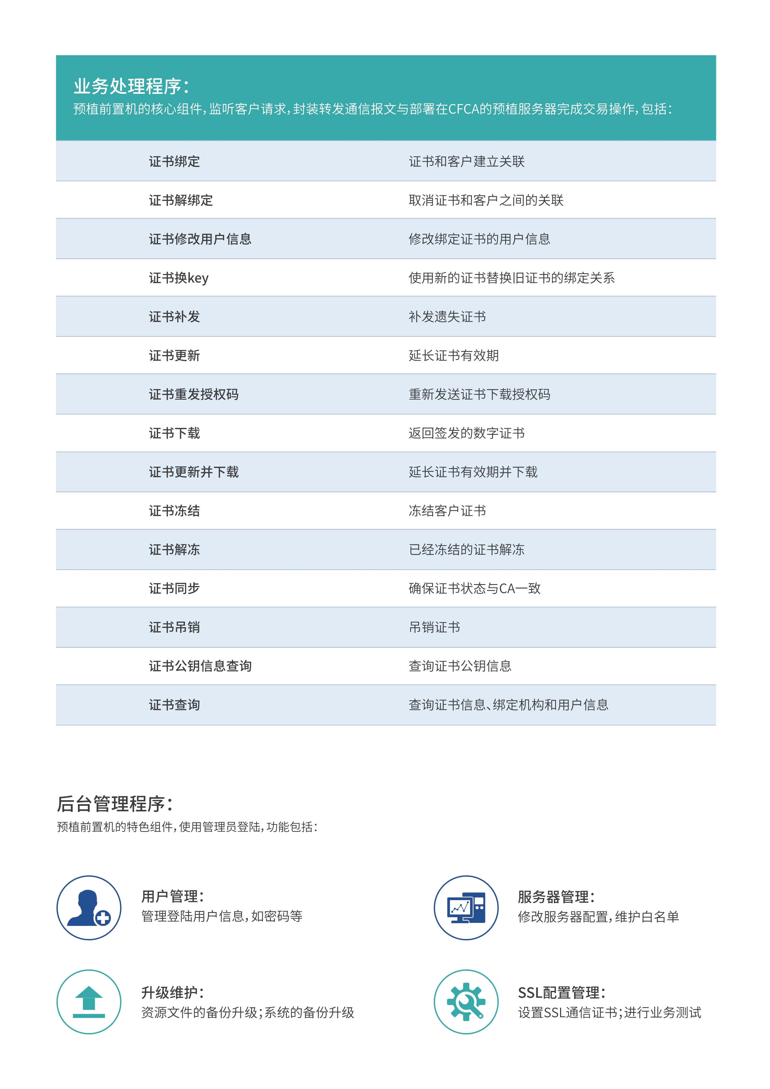 CFCA预植前置机系统_3