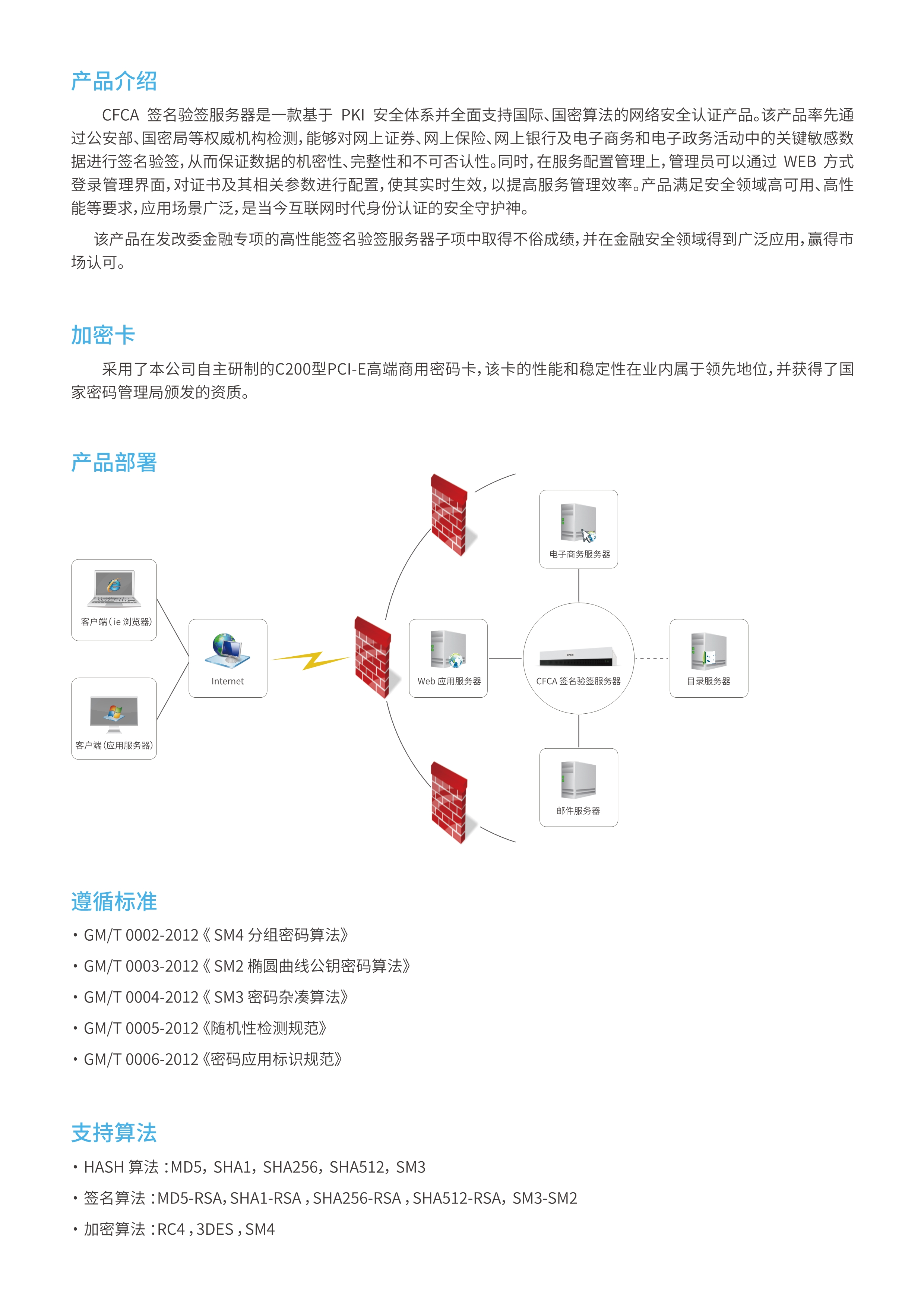 SVS签名验签服务器_2