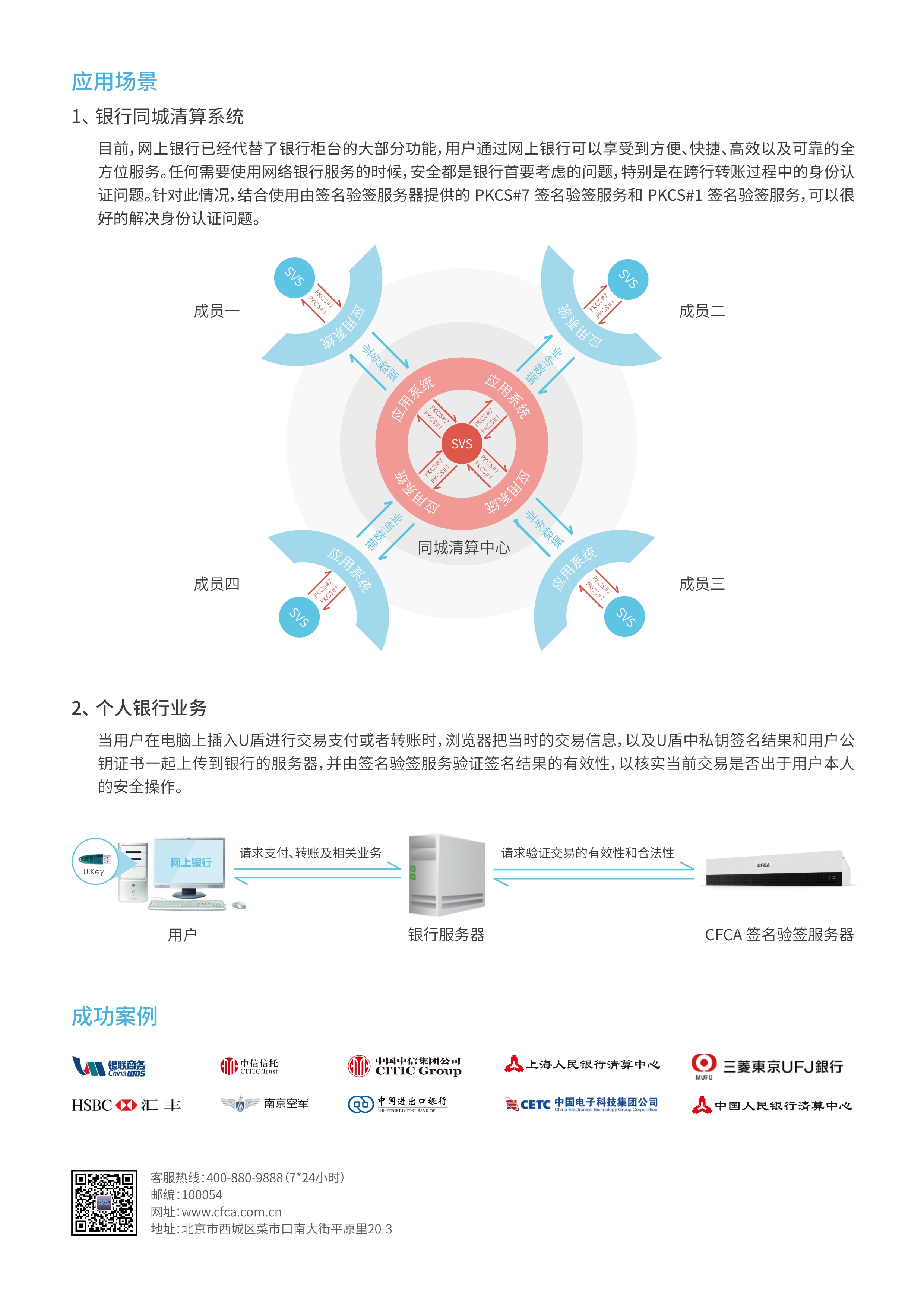 SVS签名验签服务器_4