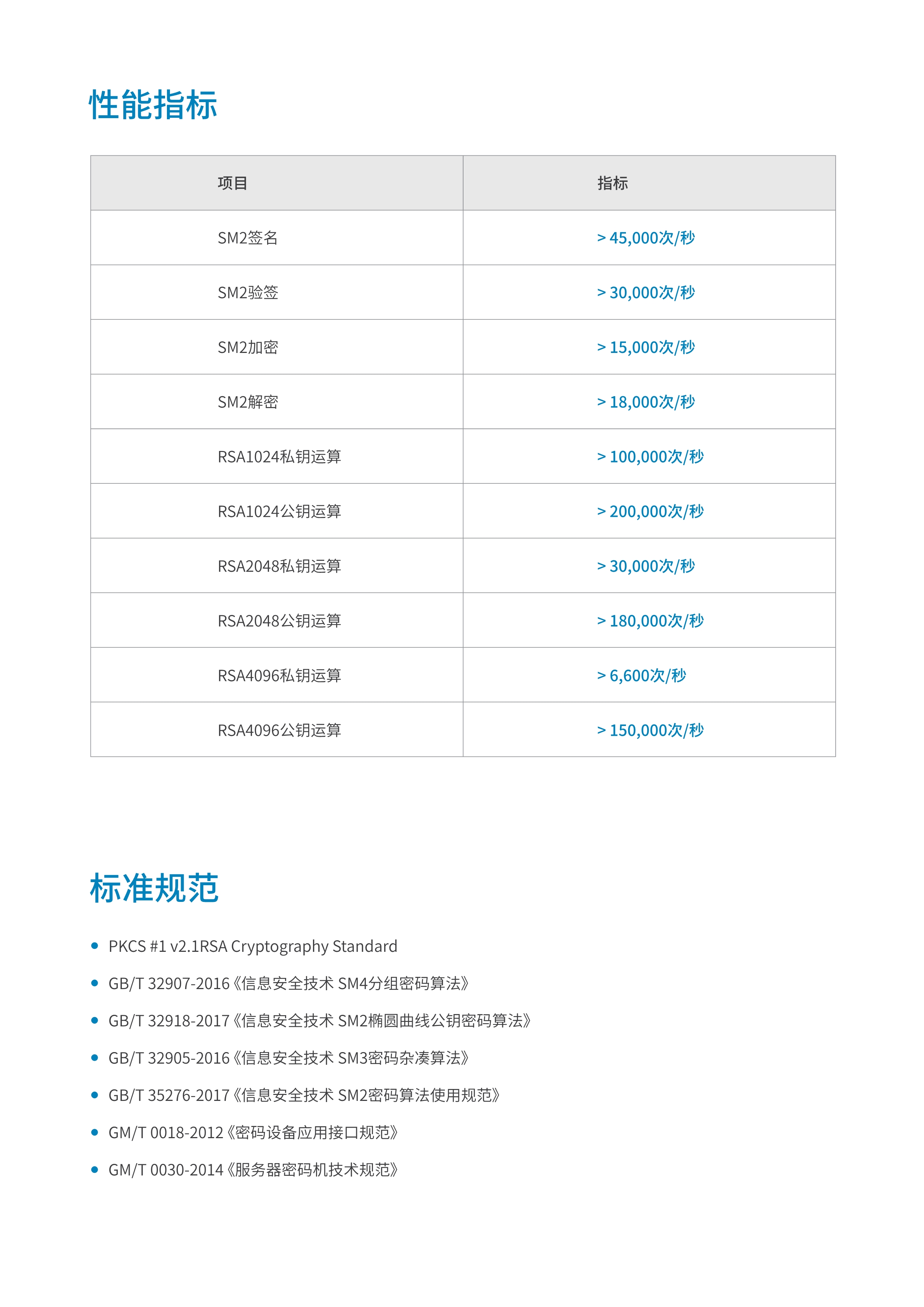 服务器密码机_3